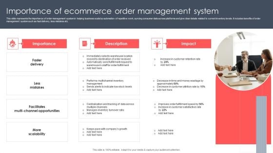 Implementing Management System To Enhance Ecommerce Processes Importance Of Ecommerce Order Management System Icons PDF