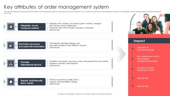 Implementing Management System To Enhance Ecommerce Processes Key Attributes Of Order Management System Formats PDF