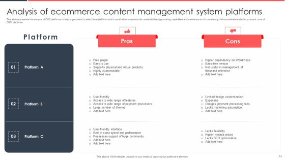 Implementing Management System To Enhance Ecommerce Processes Ppt PowerPoint Presentation Complete Deck With Slides Slide14