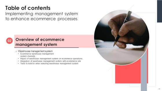 Implementing Management System To Enhance Ecommerce Processes Ppt PowerPoint Presentation Complete Deck With Slides Slide23