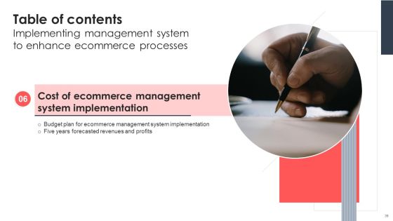 Implementing Management System To Enhance Ecommerce Processes Ppt PowerPoint Presentation Complete Deck With Slides Slide39