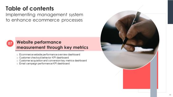 Implementing Management System To Enhance Ecommerce Processes Ppt PowerPoint Presentation Complete Deck With Slides Slide42