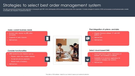 Implementing Management System To Enhance Ecommerce Processes Strategies To Select Best Order Management System Pictures PDF