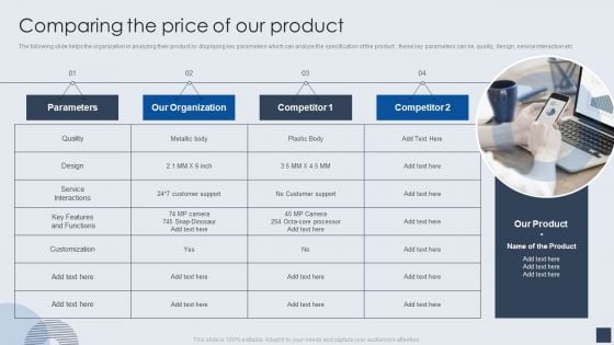 Implementing Marketing Mix Strategy To Enhance Overall Performance Comparing The Price Of Our Product Information PDF