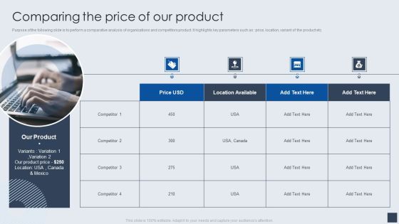 Implementing Marketing Mix Strategy To Enhance Overall Performance Comparing The Price Of Our Product Information PDF Slide02