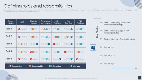 Implementing Marketing Mix Strategy To Enhance Overall Performance Defining Roles And Responsibilities Rules PDF Implementing Marketing Mix Strategy To Enhance Overall Performance Defining Roles And Responsibilities Rules PDF