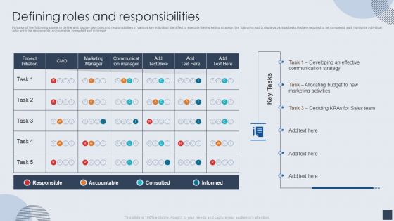 Implementing Marketing Mix Strategy To Enhance Overall Performance Defining Roles And Responsibilities Rules PDF