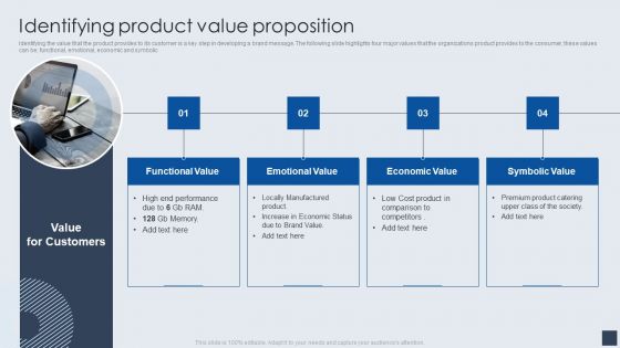 Implementing Marketing Mix Strategy To Enhance Overall Performance Identifying Product Value Proposition Summary PDF