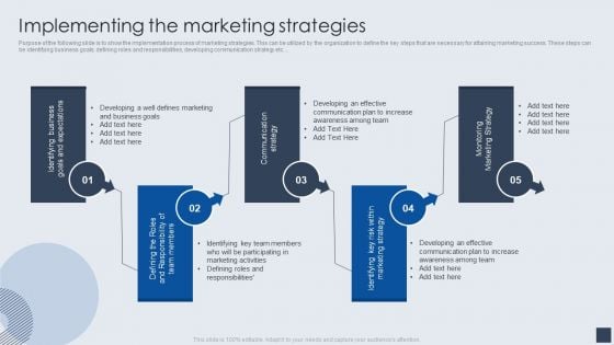 Implementing Marketing Mix Strategy To Enhance Overall Performance Implementing The Marketing Strategies Pictures PDF