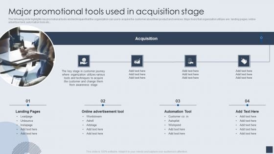 Implementing Marketing Mix Strategy To Enhance Overall Performance Major Promotional Tools Used In Acquisition Stage Designs PDF