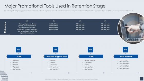 Implementing Marketing Mix Strategy To Enhance Overall Performance Major Promotional Tools Used In Retention Stage Diagrams PDF