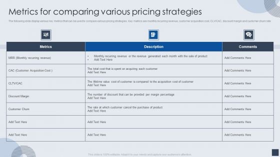 Implementing Marketing Mix Strategy To Enhance Overall Performance Metrics For Comparing Various Pricing Strategies Slides PDF