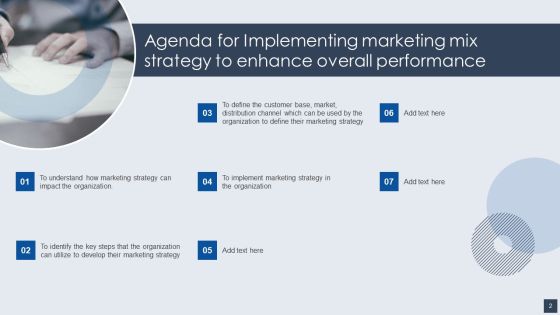 Implementing Marketing Mix Strategy To Enhance Overall Performance Ppt PowerPoint Presentation Complete With Slides Slide02
