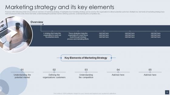Implementing Marketing Mix Strategy To Enhance Overall Performance Ppt PowerPoint Presentation Complete With Slides