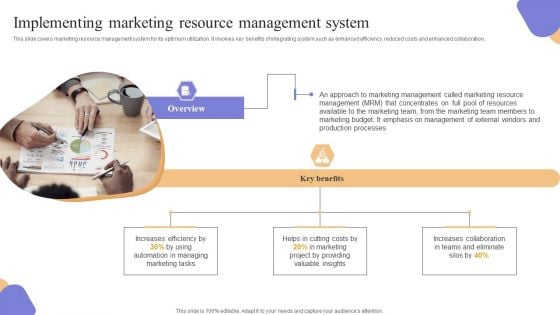 Implementing Marketing Resource Management System Pictures PDF