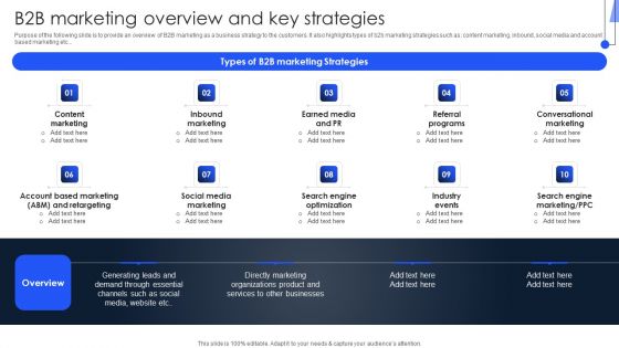 Implementing Marketing Strategies B2B Marketing Overview And Key Strategies Infographics PDF