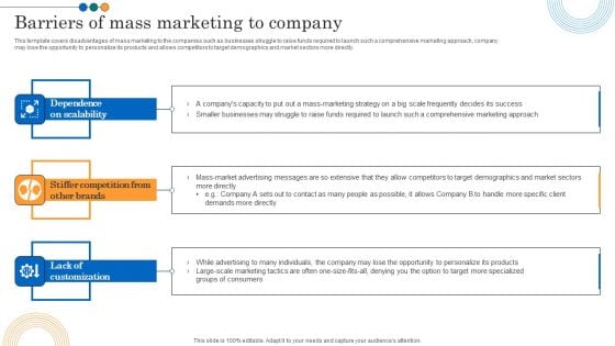 Implementing Marketing Strategies Barriers Of Mass Marketing To Company Mockup PDF Implementing Marketing Strategies Barriers Of Mass Marketing To Company Mockup PDF