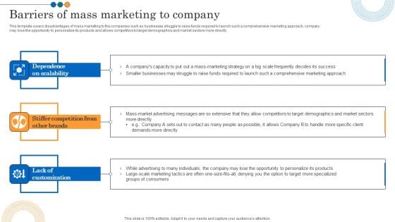 Implementing Marketing Strategies Barriers Of Mass Marketing To Company Mockup PDF