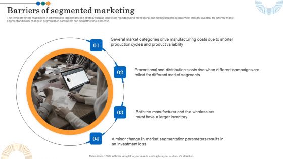 Implementing Marketing Strategies Barriers Of Segmented Marketing Slides PDF Implementing Marketing Strategies Barriers Of Segmented Marketing Slides PDF