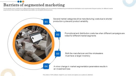 Implementing Marketing Strategies Barriers Of Segmented Marketing Slides PDF