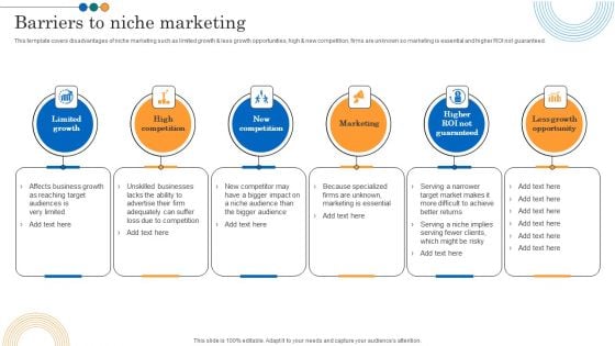 Implementing Marketing Strategies Barriers To Niche Marketing Structure PDF