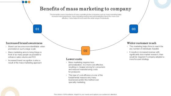 Implementing Marketing Strategies Benefits Of Mass Marketing To Company Brochure PDF