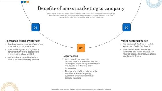 Implementing Marketing Strategies Benefits Of Mass Marketing To Company Brochure PDF Implementing Marketing Strategies Benefits Of Mass Marketing To Company Brochure PDF