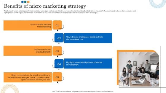 Implementing Marketing Strategies Benefits Of Micro Marketing Strategy Slides PDF