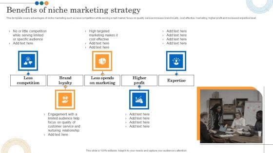 Implementing Marketing Strategies Benefits Of Niche Marketing Strategy Professional PDF