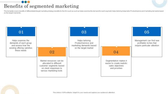 Implementing Marketing Strategies Benefits Of Segmented Marketing Graphics PDF