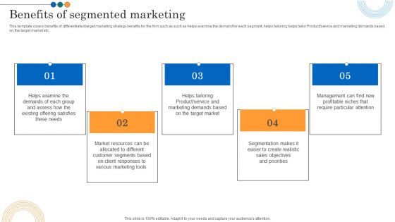 Implementing Marketing Strategies Benefits Of Segmented Marketing Graphics PDF Implementing Marketing Strategies Benefits Of Segmented Marketing Graphics PDF
