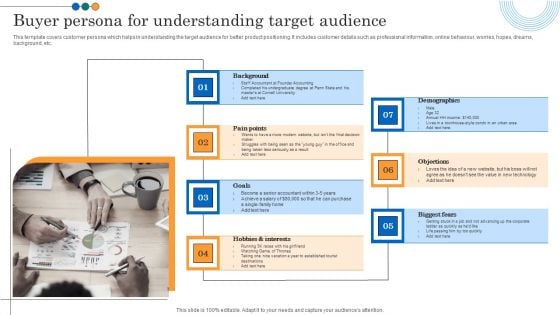 Implementing Marketing Strategies Buyer Persona For Understanding Target Professional PDF