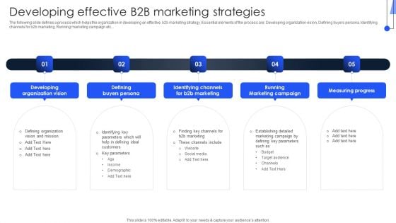 Implementing Marketing Strategies Developing Effective B2b Marketing Strategies Rules PDF