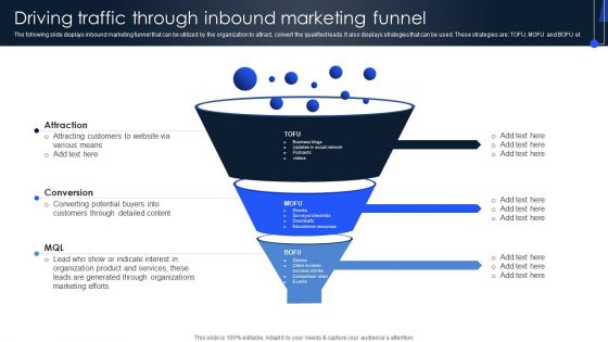 Implementing Marketing Strategies Driving Traffic Through Inbound Marketing Template PDF