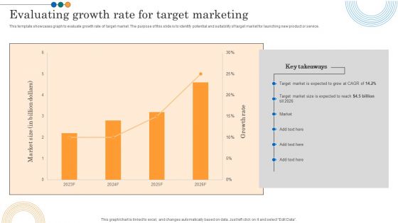 Implementing Marketing Strategies Evaluating Growth Rate For Target Marketing Slides PDF