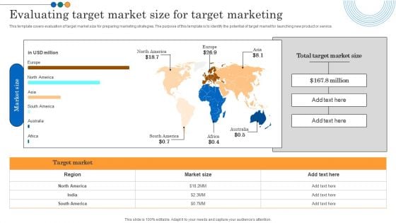 Implementing Marketing Strategies Evaluating Target Market Size For Target Marketing Mockup PDF