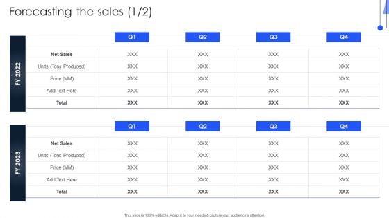 Implementing Marketing Strategies Forecasting The Sales Infographics PDF