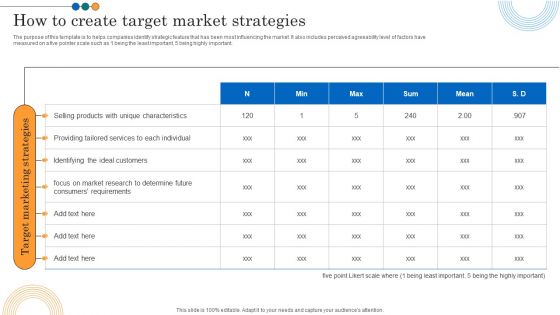 Implementing Marketing Strategies How To Create Target Market Strategies Diagrams PDF