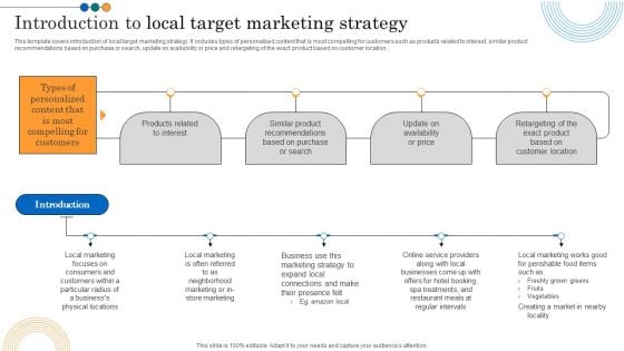 Implementing Marketing Strategies Introduction To Local Target Marketing Strategy Inspiration PDF Implementing Marketing Strategies Introduction To Local Target Marketing Strategy Inspiration PDF