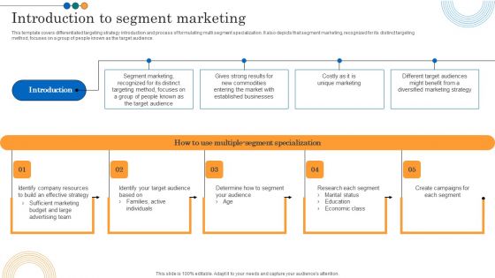 Implementing Marketing Strategies Introduction To Segment Marketing Clipart PDF