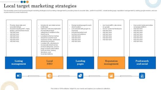 Implementing Marketing Strategies Local Target Marketing Strategies Ideas PDF Implementing Marketing Strategies Local Target Marketing Strategies Ideas PDF