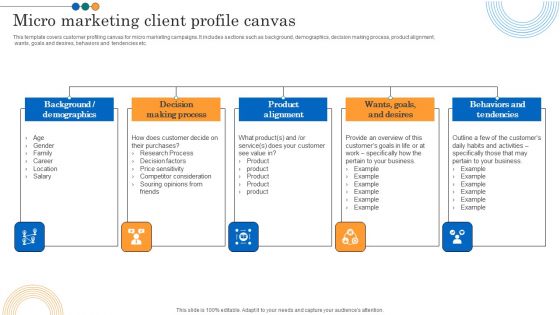 Implementing Marketing Strategies Micro Marketing Client Profile Canvas Download PDF Implementing Marketing Strategies Micro Marketing Client Profile Canvas Download PDF