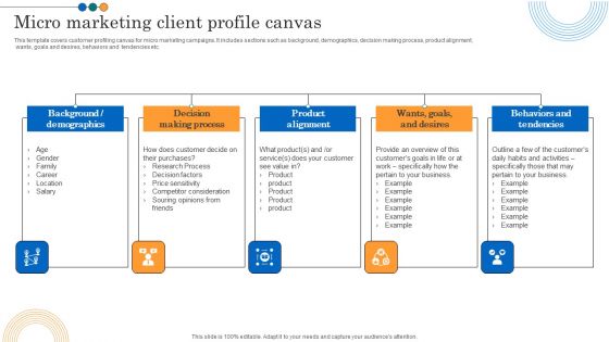 Implementing Marketing Strategies Micro Marketing Client Profile Canvas Download PDF