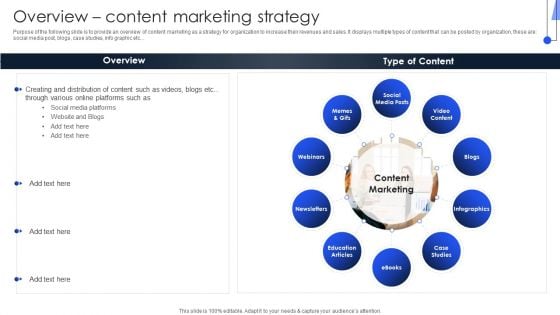 Implementing Marketing Strategies Overview Content Marketing Strategy Pictures PDF