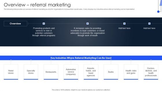 Implementing Marketing Strategies Overview Referral Marketing Rules PDF
