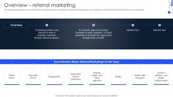 Implementing Marketing Strategies Overview Referral Marketing Rules PDF Implementing Marketing Strategies Overview Referral Marketing Rules PDF