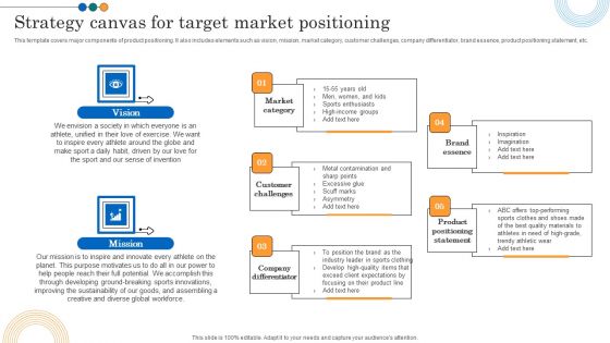 Implementing Marketing Strategies Strategy Canvas For Target Market Positioning Microsoft PDF Implementing Marketing Strategies Strategy Canvas For Target Market Positioning Microsoft PDF