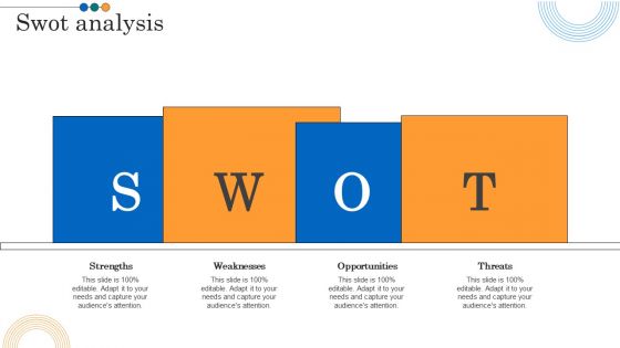 Implementing Marketing Strategies Swot Analysis Ppt PowerPoint Presentation File Shapes PDF