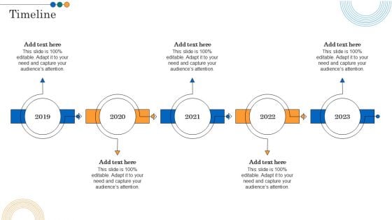 Implementing Marketing Strategies Timeline Ppt PowerPoint Presentation Gallery Introduction PDF