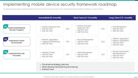 Implementing Mobile Device Security Framework Roadmap Mobile Device Security Management Infographics PDF Implementing Mobile Device Security Framework Roadmap Mobile Device Security Management Infographics PDF